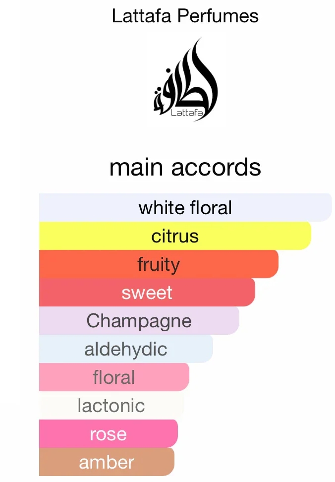 Discover Lattafa Haya Fruity Floral Perfume - 100ml Elegance - Image 3